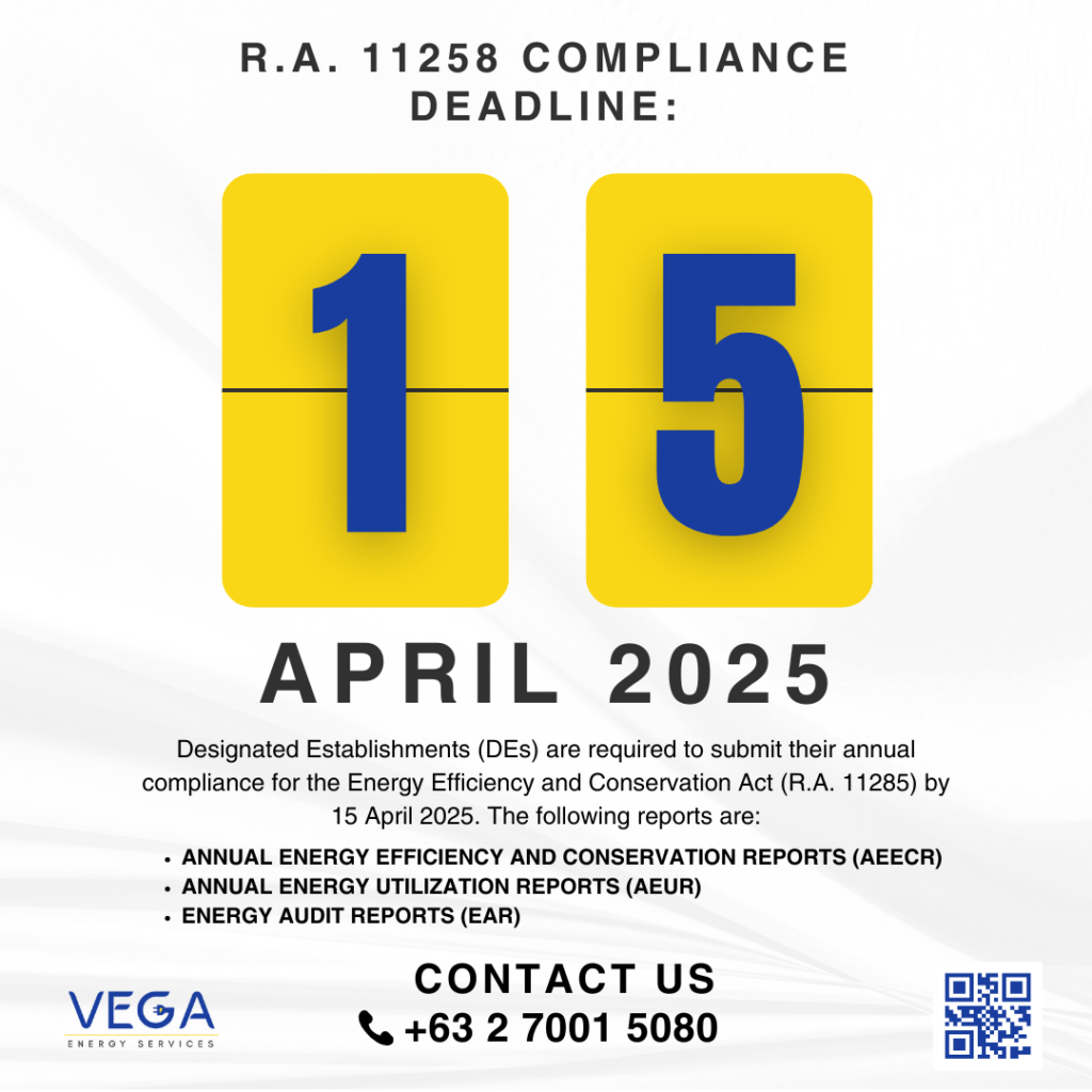 RA11285 Compliance Deadline April 15 2025